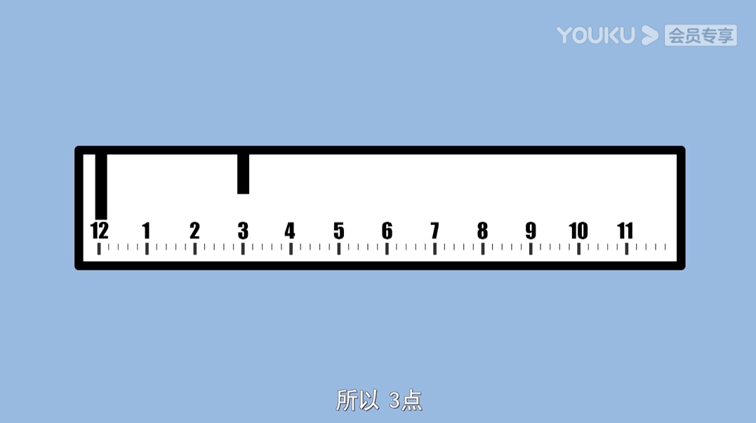 豆瓣9.4！火了11年的兒童節目《啊！設計》國語配音60集全集