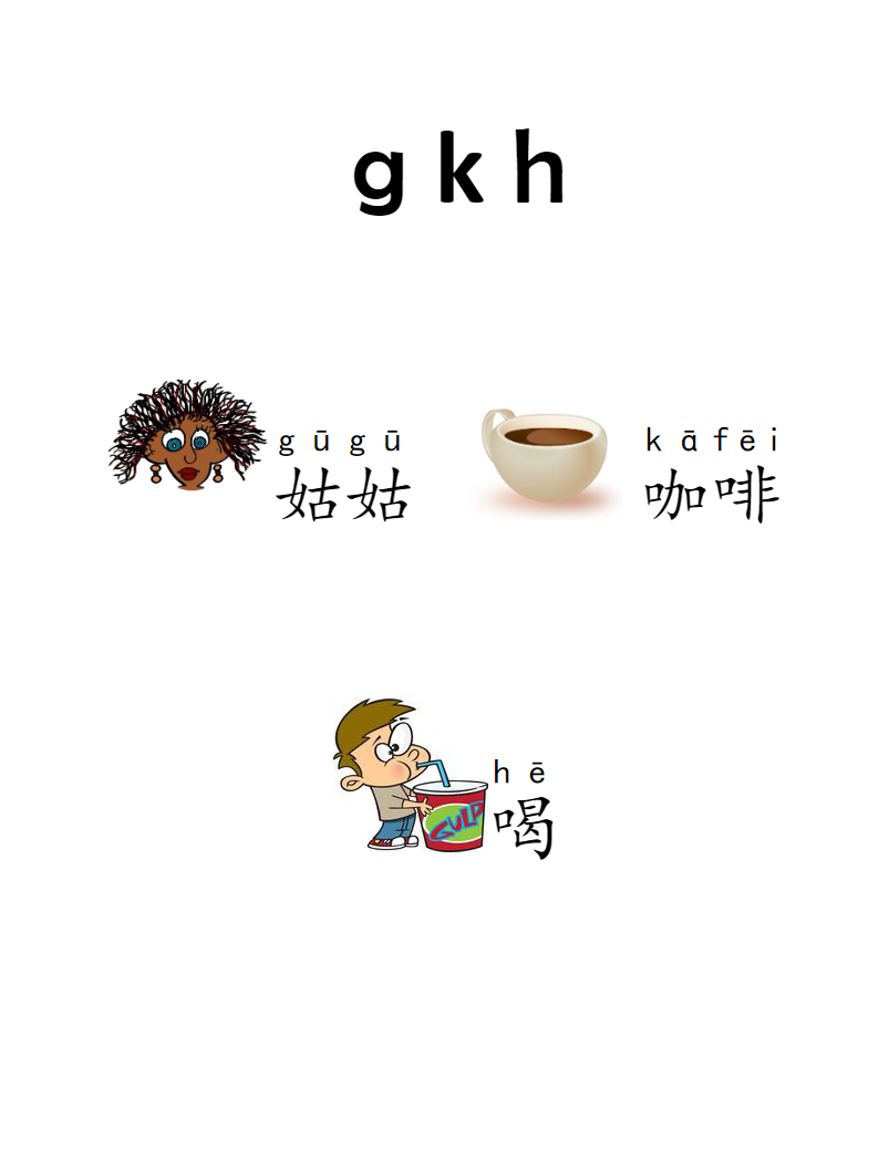 小學(xué)一年級拼音合集 含練讀卷、拼讀卷、測試卷等各類專項練習(xí)卷