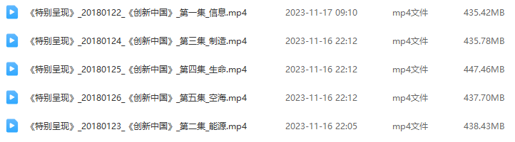 央視《特別呈現(xiàn)》紀(jì)錄片之《創(chuàng)新中國(guó)》 百度網(wǎng)盤(pán)下載