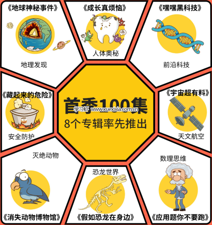 硬核寶藏科普動(dòng)畫《土豆逗嚴(yán)肅科普》100集網(wǎng)盤下載