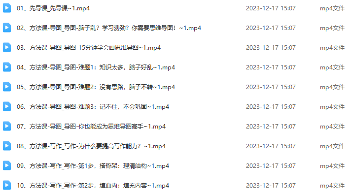 北大花花清北學(xué)霸家庭養(yǎng)育課96課全 含學(xué)霸工具包