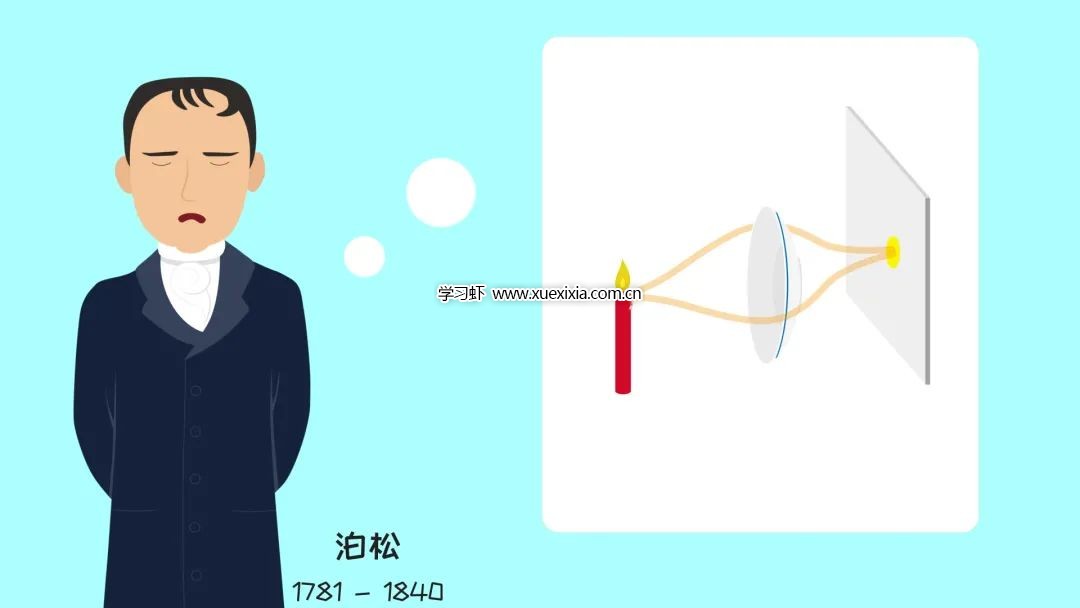《李永樂(lè)老師給孩子講物理》10集動(dòng)畫視頻全集網(wǎng)盤下載