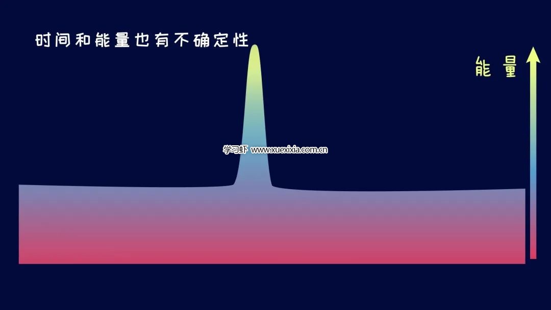 《李永樂(lè)老師給孩子講物理》10集動(dòng)畫視頻全集網(wǎng)盤下載