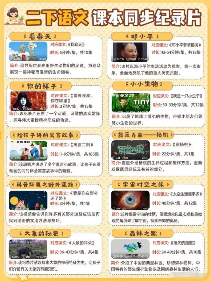 60部超贊紀錄片集齊啦！直擊小學語文課本，全方位覆蓋語文考點！