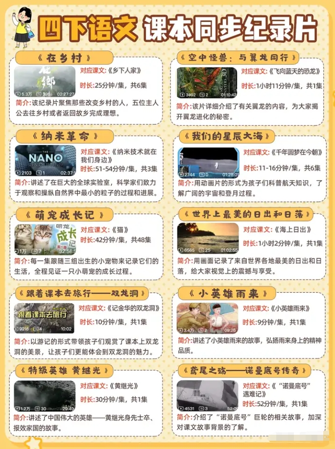 60部超贊紀錄片集齊啦！直擊小學語文課本，全方位覆蓋語文考點！